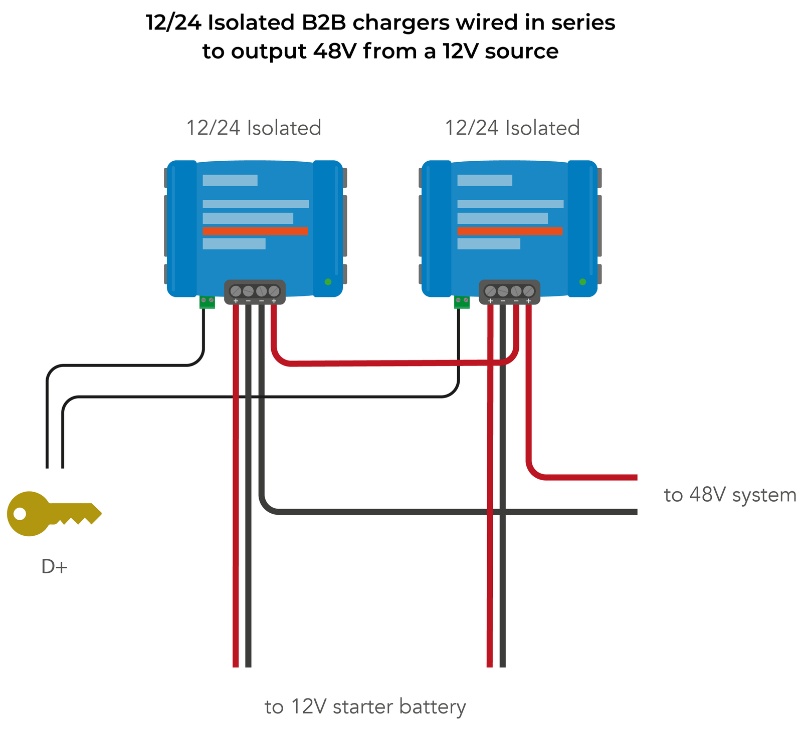 12V, 24V or 48V - what's the best voltage for your campervan electrical ...