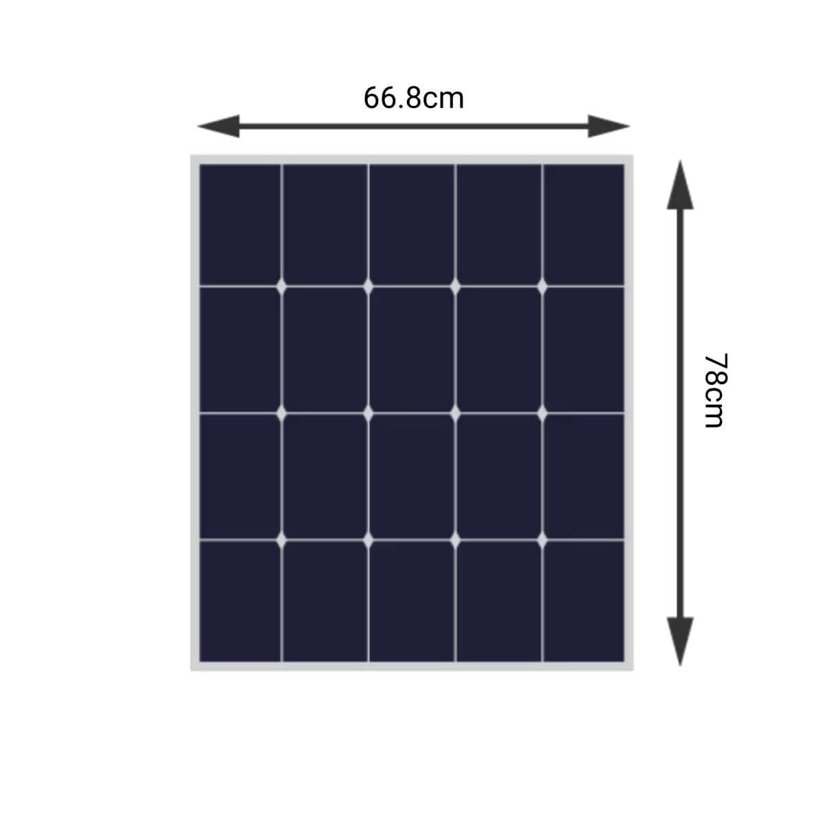 180W Solar Panel Kit – 2x 90W dimensions