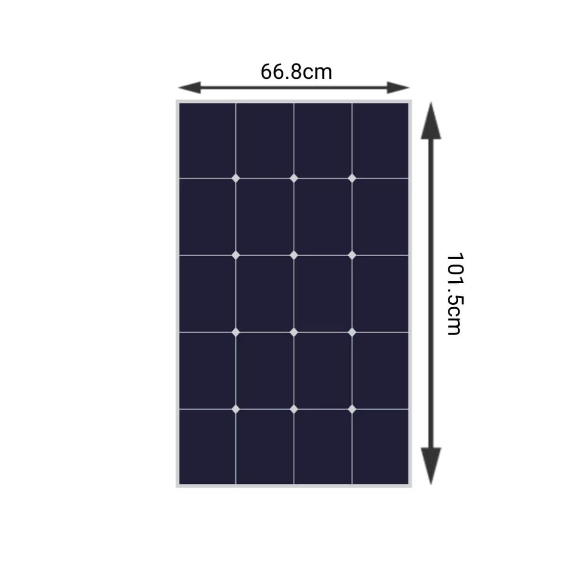 230W Solar Panel Kit – 2x 115W dimensions