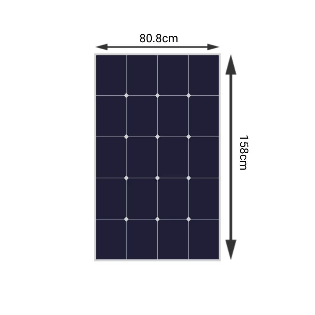 645W Solar Panel Kit – 3x 215W dimensions