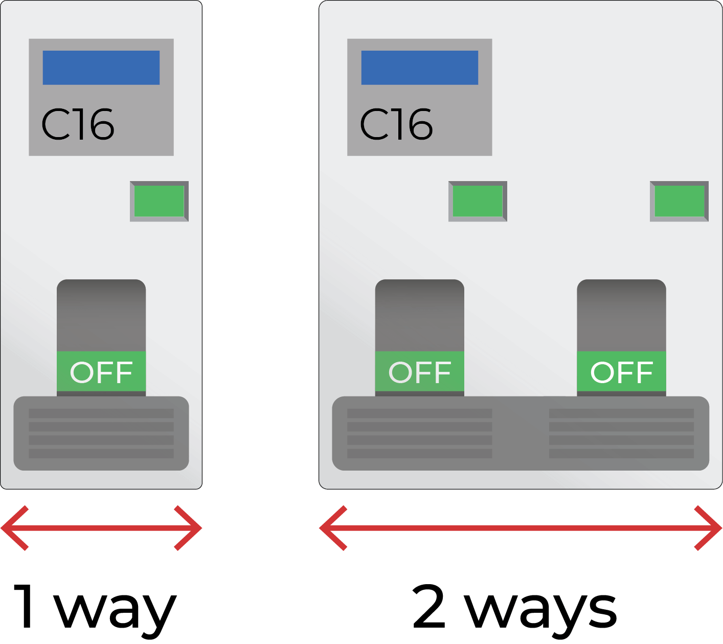 Seg Unit Seg 2 Way Consumer Unit Wiring Diagram