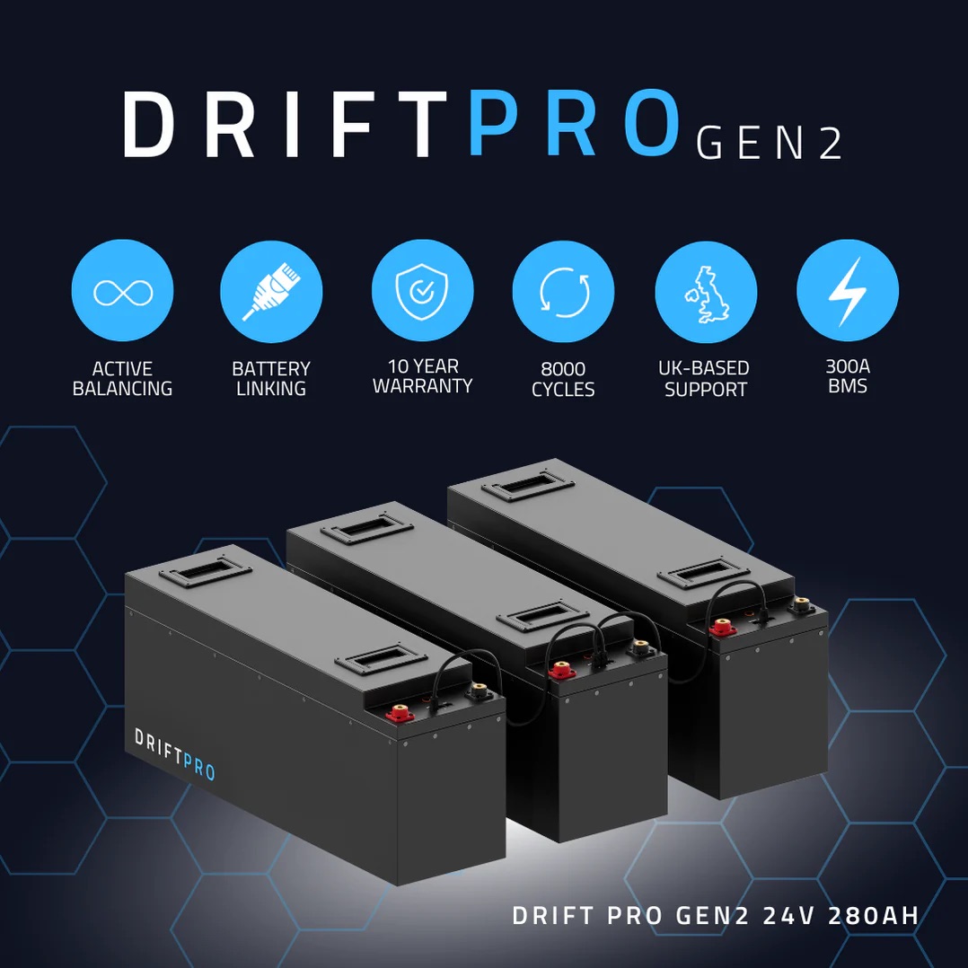 Three Fogstar Drift PRO 280Ah - 24V lithium leisure batteries (Gen2) feature icons for a 10-year warranty and 8000 cycles.