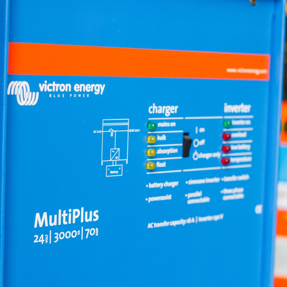 Close-up of a blue Victron MultiPlus 24V 3000VA Inverter/Charger device displaying status lights and control labels.