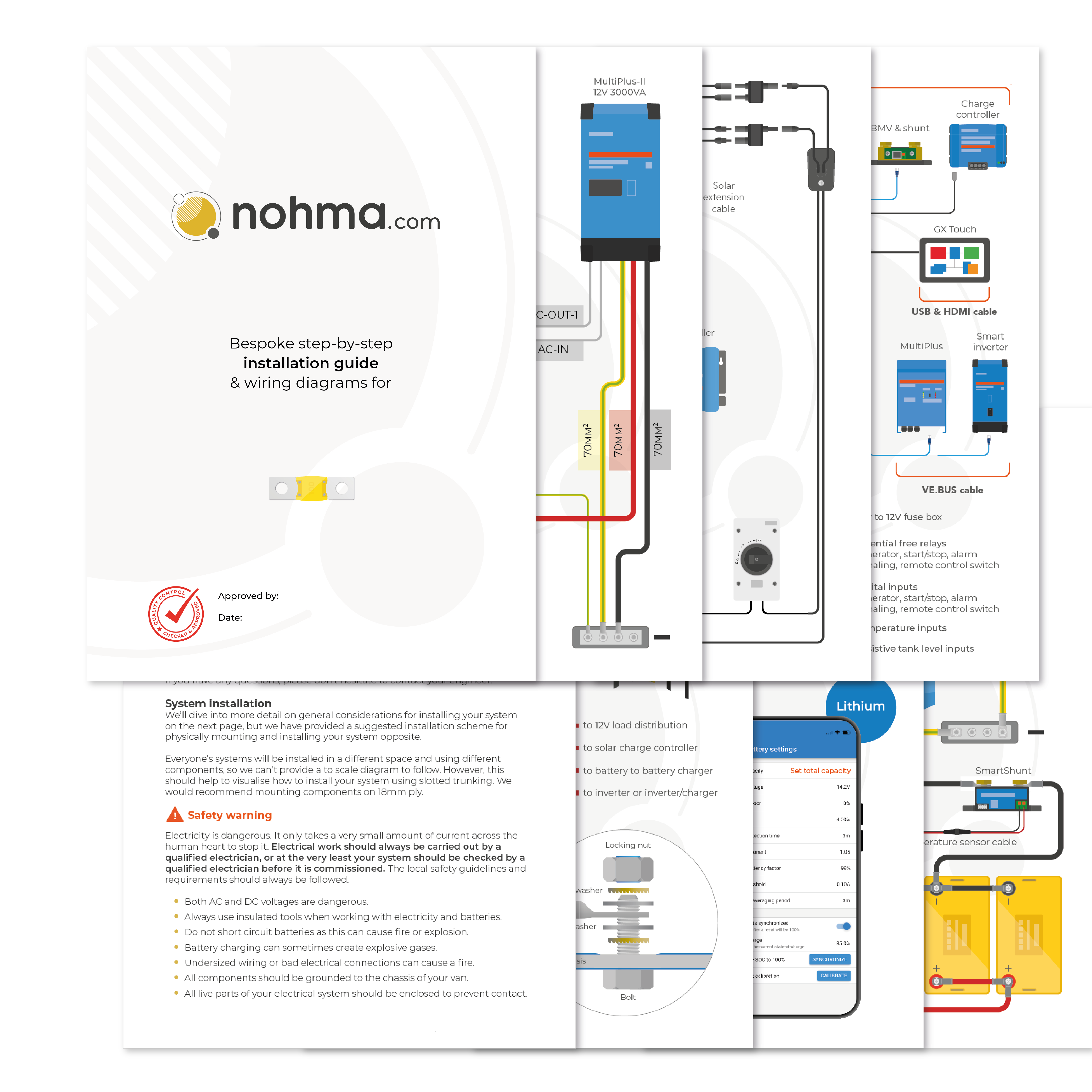Nohma electrical system design install guide wiring diagram