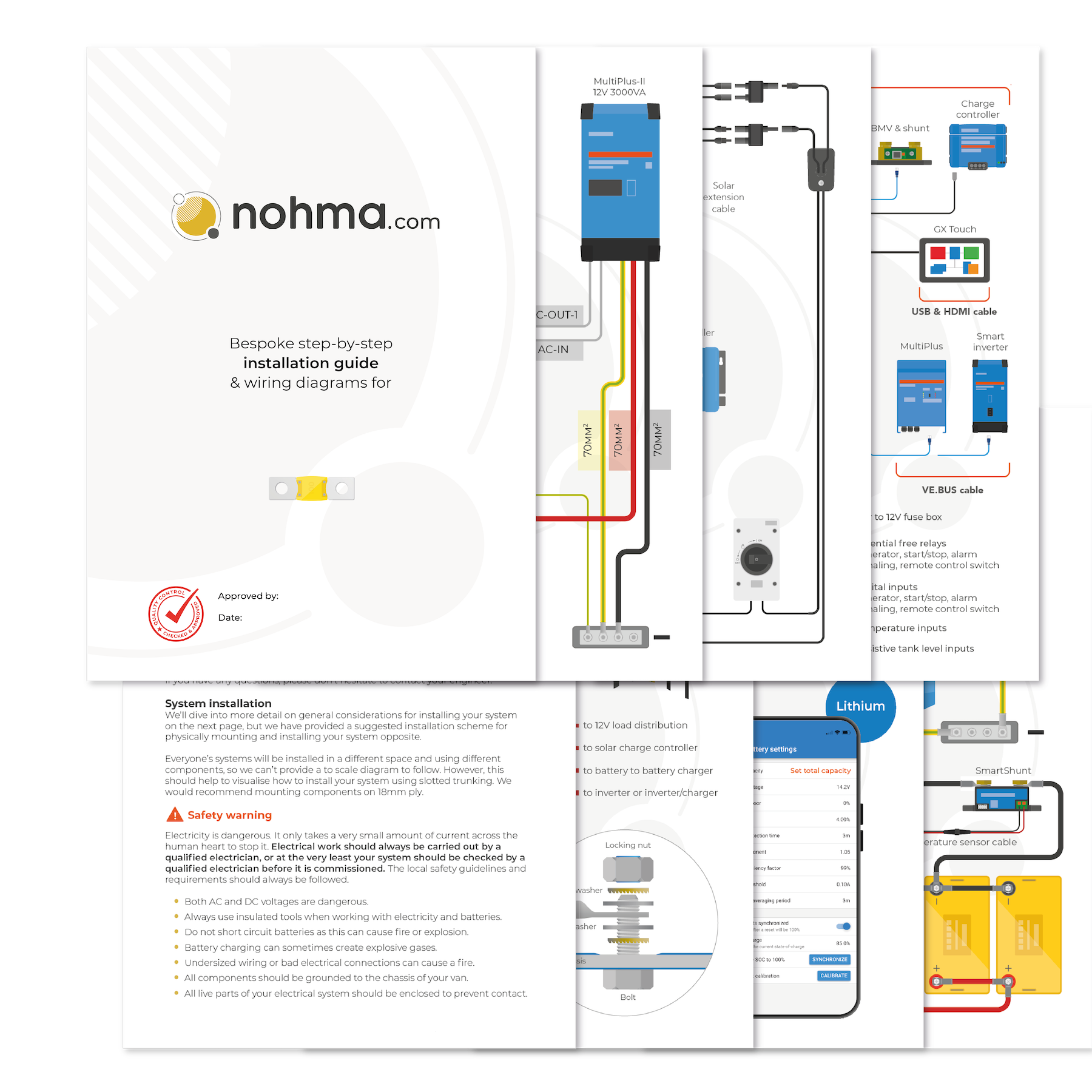 A digital manual with wiring diagrams and installation steps for electrical systems, including details on integrating a Full campervan electric kit - 3kVA inverter charger‚ hook up‚ 420W solar‚ B2B & batteries and connecting an inverter charger.