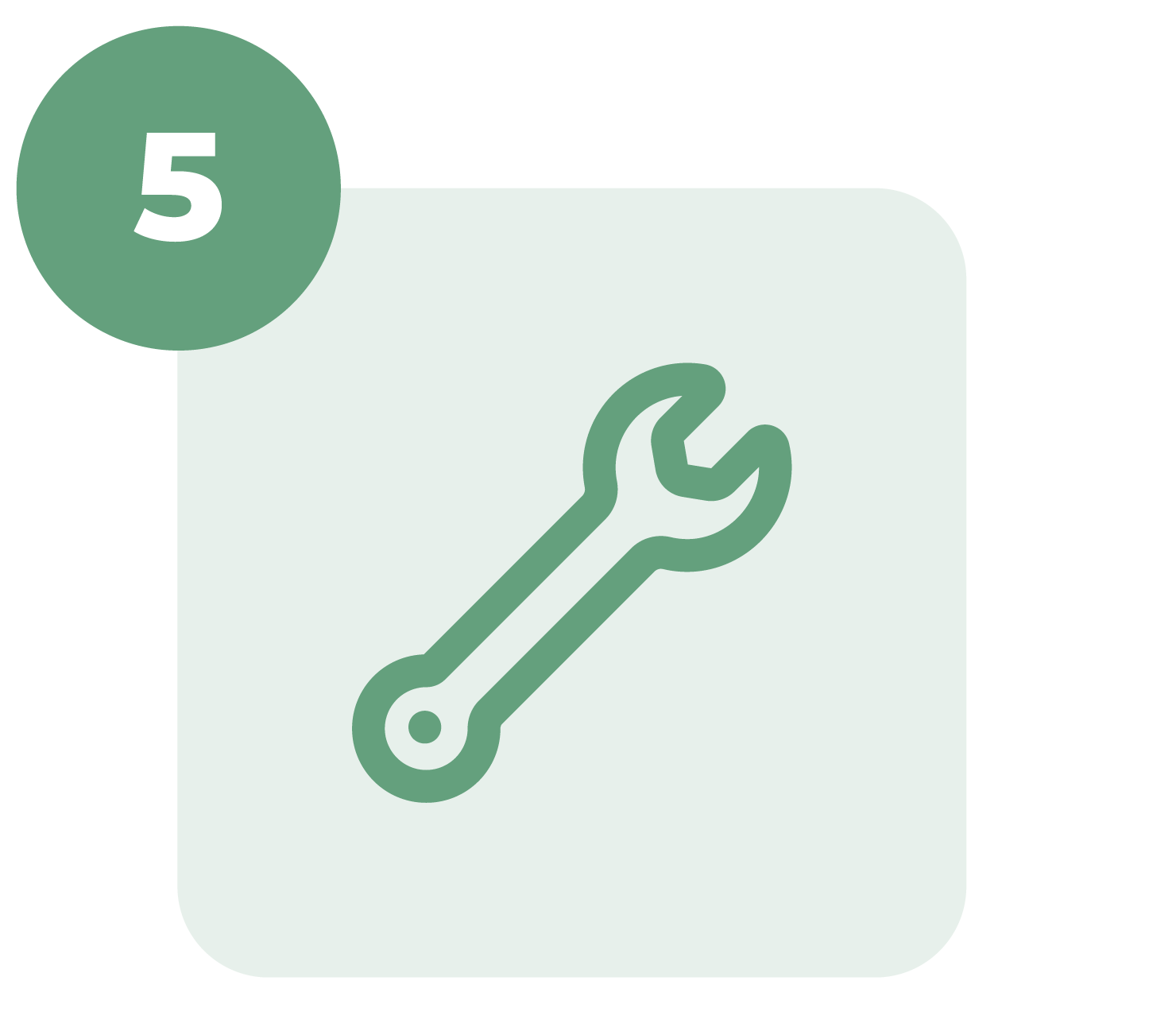 A green square with rounded corners has a small green circle overlapping its upper left corner, containing the number 5—a simple yet effective representation often seen in electrical system design.